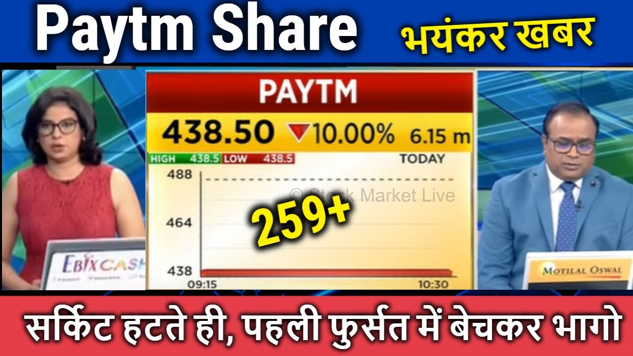 PAYTM share hold or sell ?,paytm share news today,analysis,target/paytm share sell nhi ho rha ?