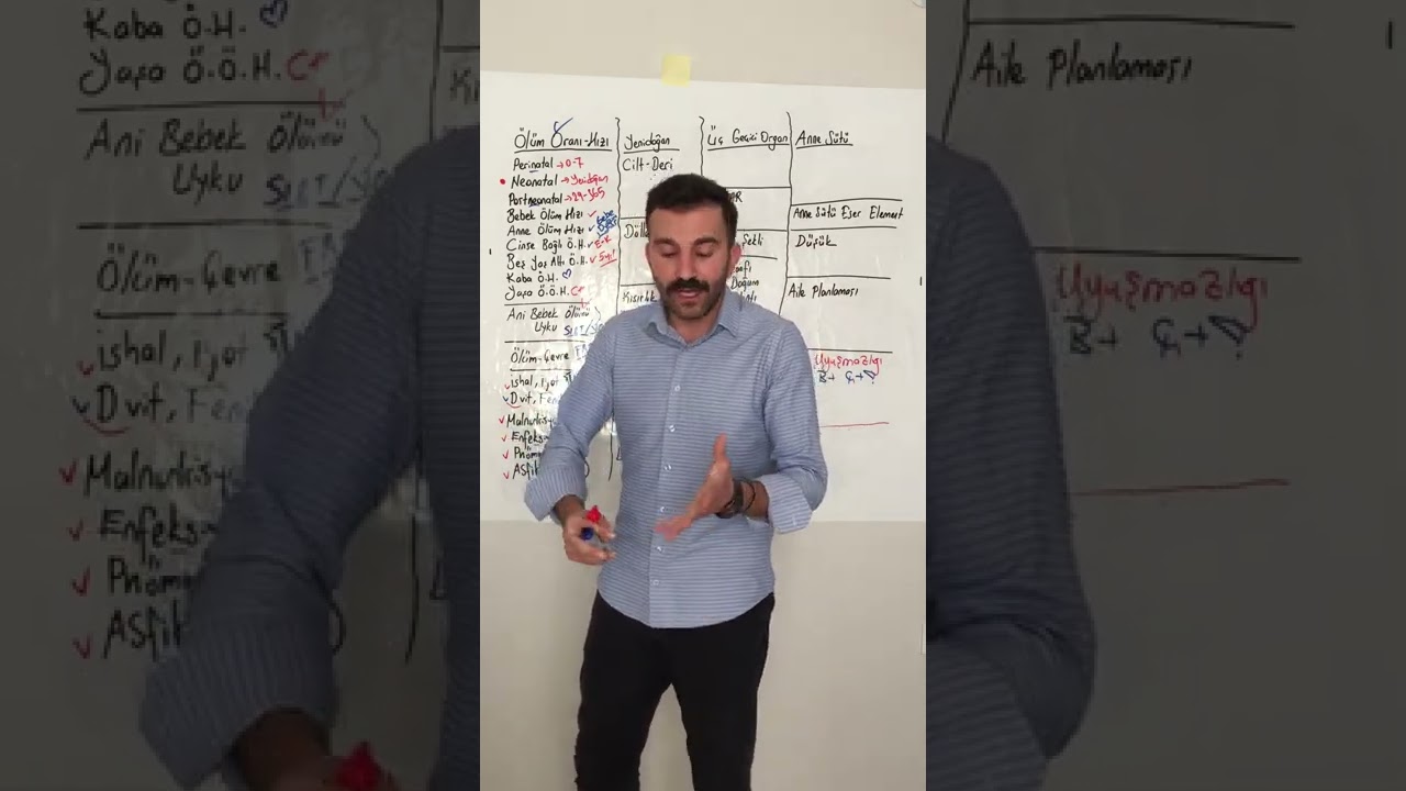 2022 Çocuk Sağlığı Son Kurşun Part 1
