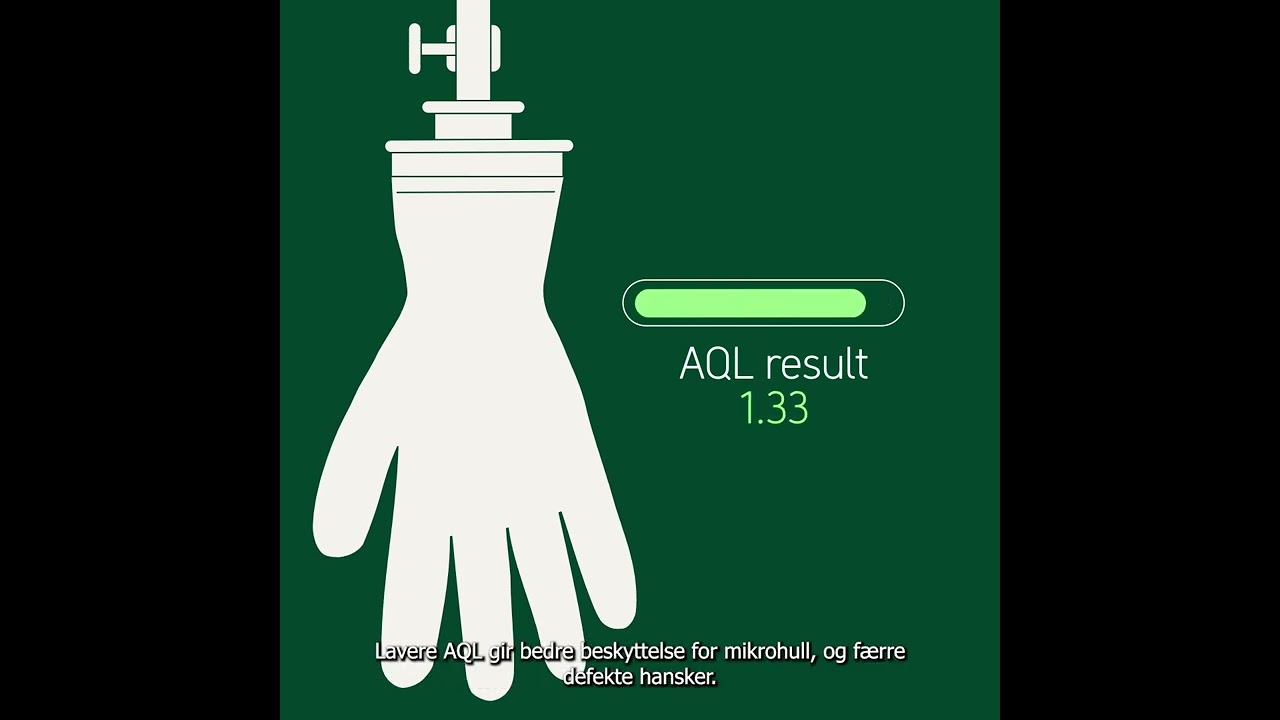 Biogel hansker - AQL standard