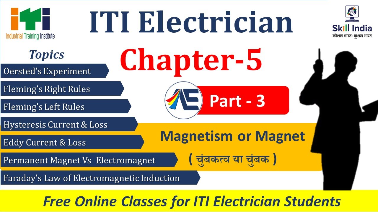 ITI Electrician Chapter- #5 : Magnet and magnetism | Part-3 | Electrical Acharya #iticlass #newvideo