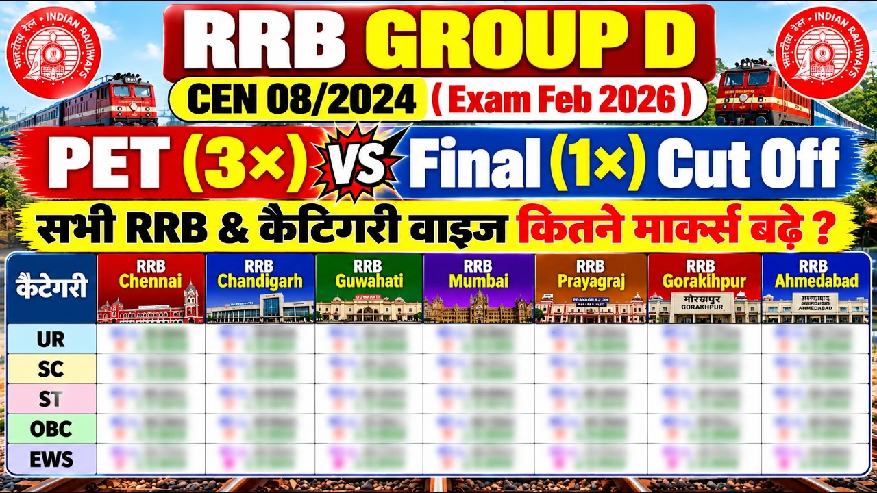 RRB Group D Exam 2025 All Zone PET vs Final Cut off Category wise gap | GROUP D 2024 PET vs Final