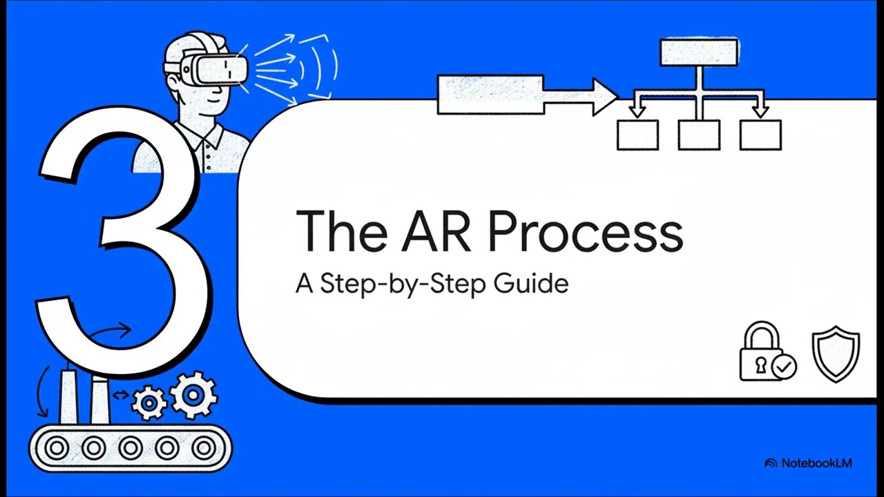 Error-Free Assembly with AR Work Instructions | Use Case 3 &ndash; Yannik