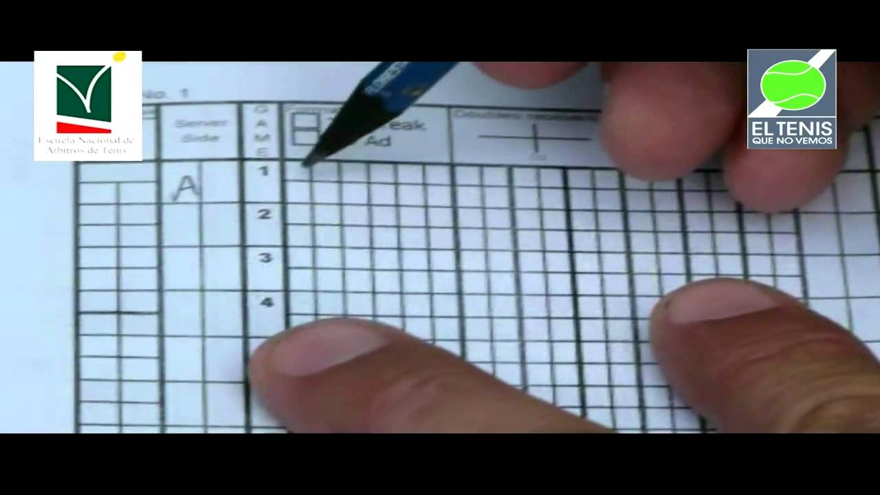 ETQNV en Mar del Plata: Score Card Tennis