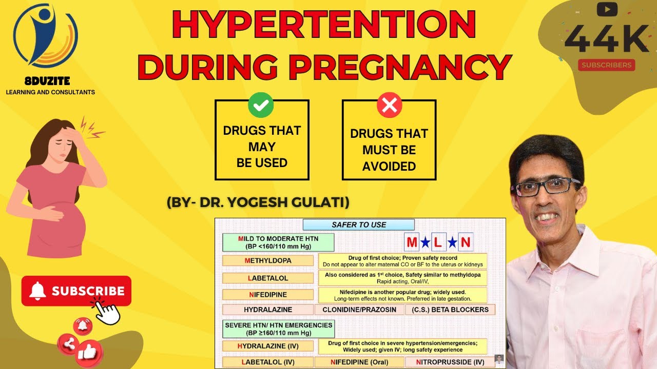 Hypertension During Pregnancy - Drugs Used & Drugs Avoided