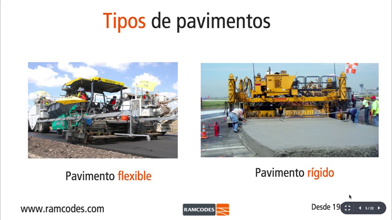 Curso Dise&ntilde;o con el Pol&iacute;gono de vac&iacute;os Introduccion