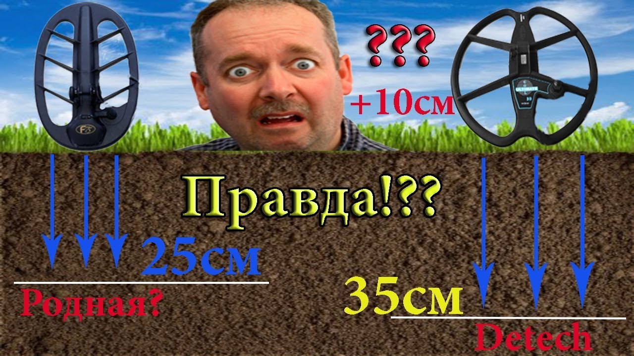 КАТУШКА Detech Ultimate 13 ДЛЯ МЕТАЛЛОИСКАТЕЛЯ Fisher F75   ОБЗОР, ОТЗЫВЫ, СРАВНЕНИЕ