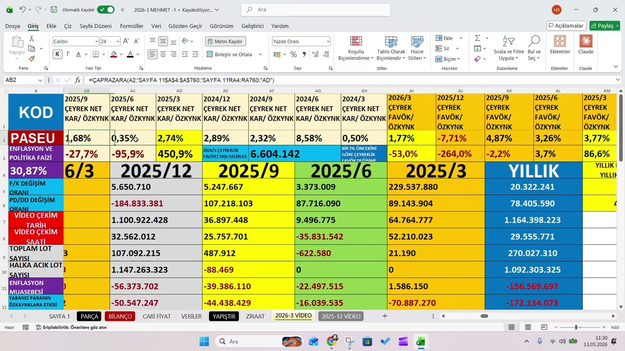 PASEU 2026/1.&Ccedil;eyrek bilan&ccedil;o, PASEU 2026/3 Aylık Bilan&ccedil;o,