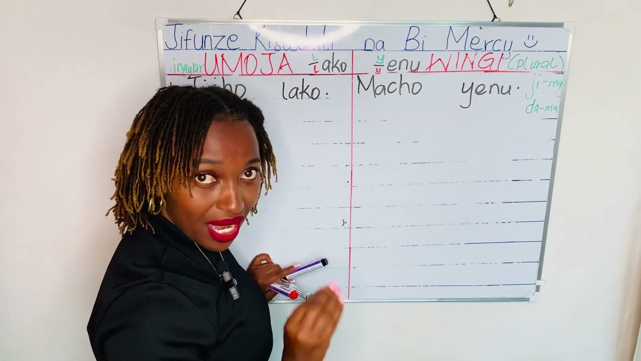 Matumizi ya -ako -enu!Umoja na Wingi