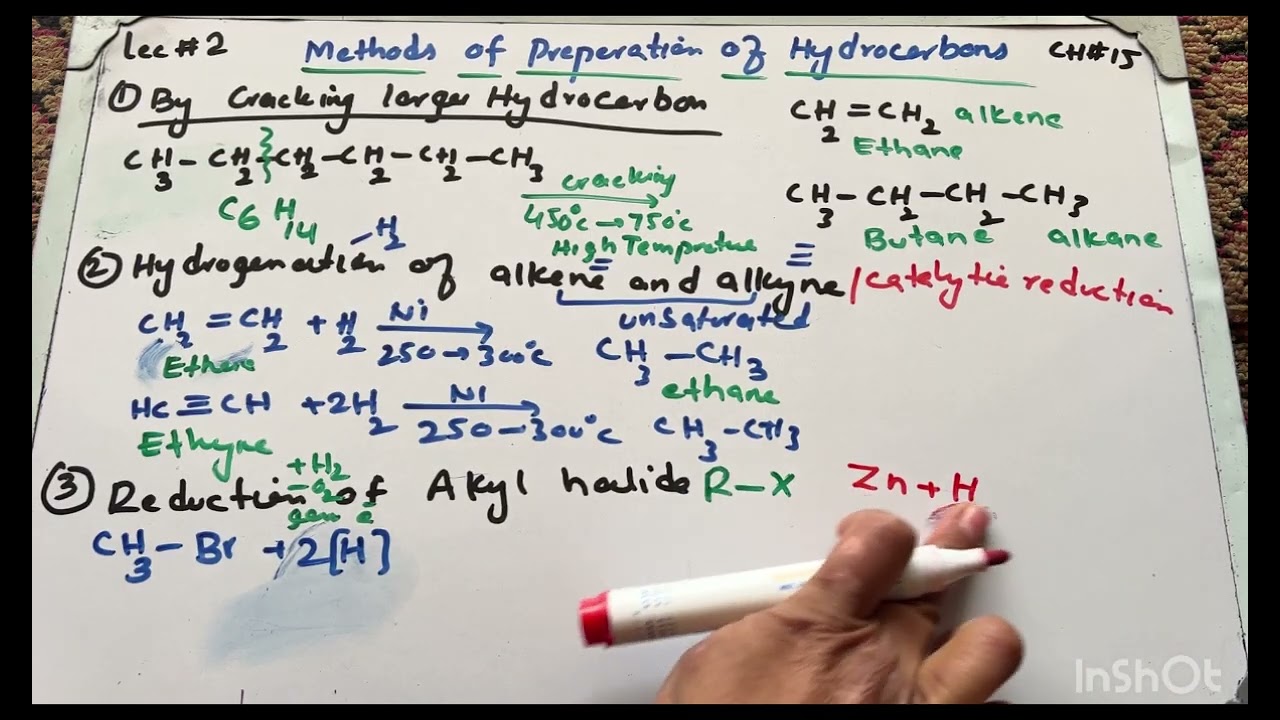 Methods of preparation of hydrocarbons/lec#2 ch#15 #hydrocarbons #chemistry 