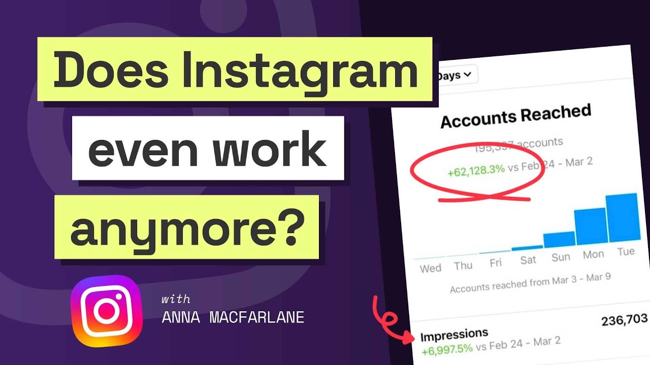 How to set Instagram goals and actually get results. (2022)