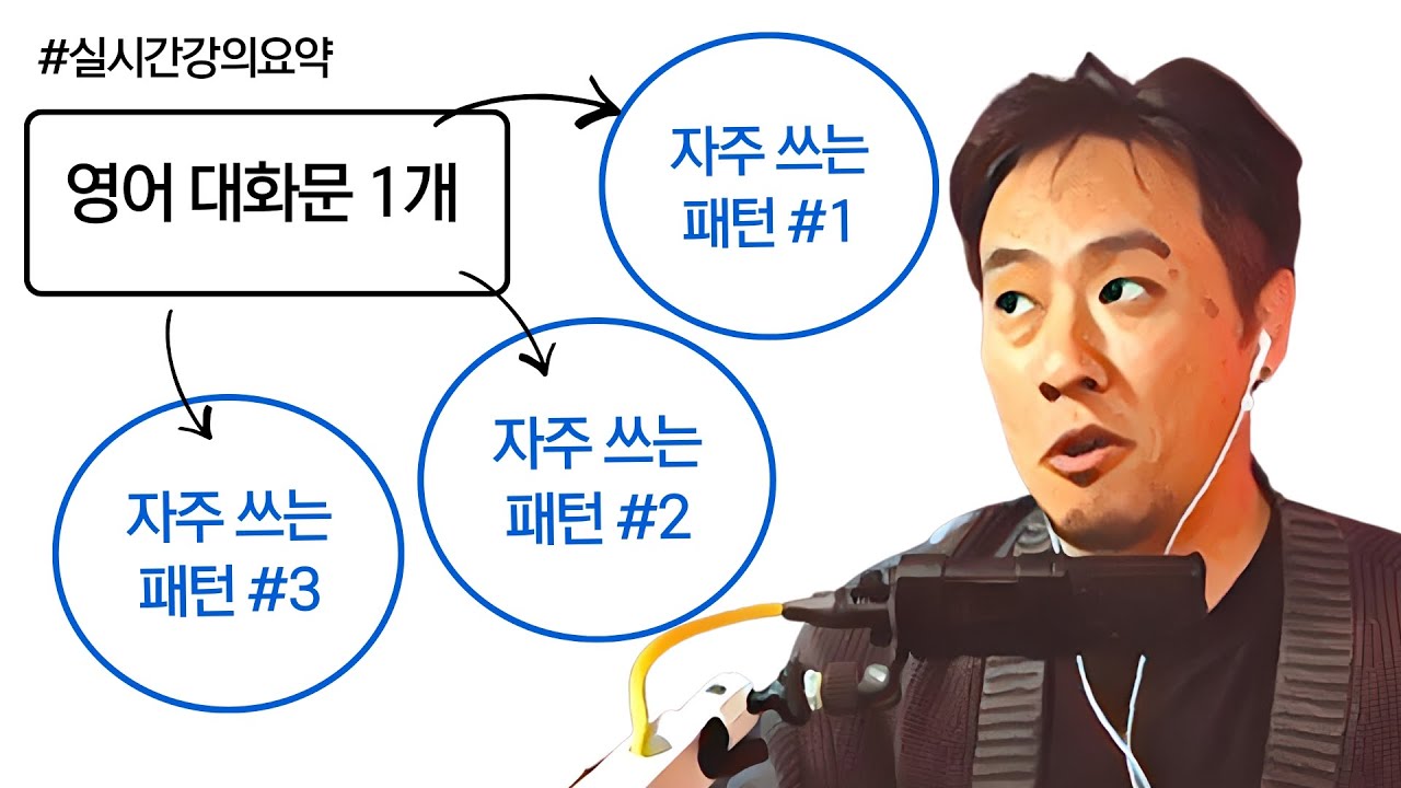 자주 쓰는 영어 회화 패턴 3개 포함하는 영어 대화 따라하기