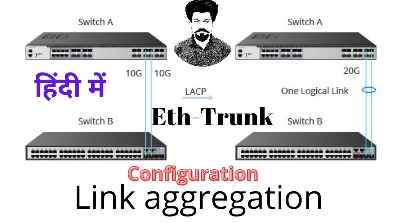 How to configure LACP Link Aggregation on a Huawei  switches | हिंदी में TechNetworking shahrukh TNS