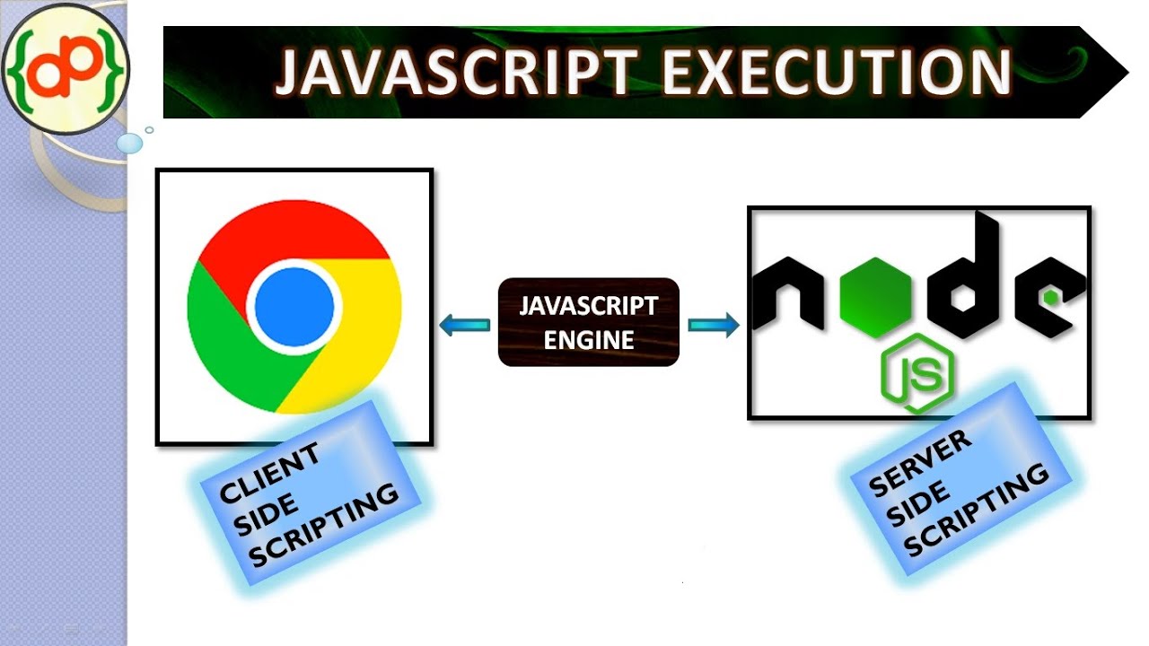 Client side scripting vs Server side scripting