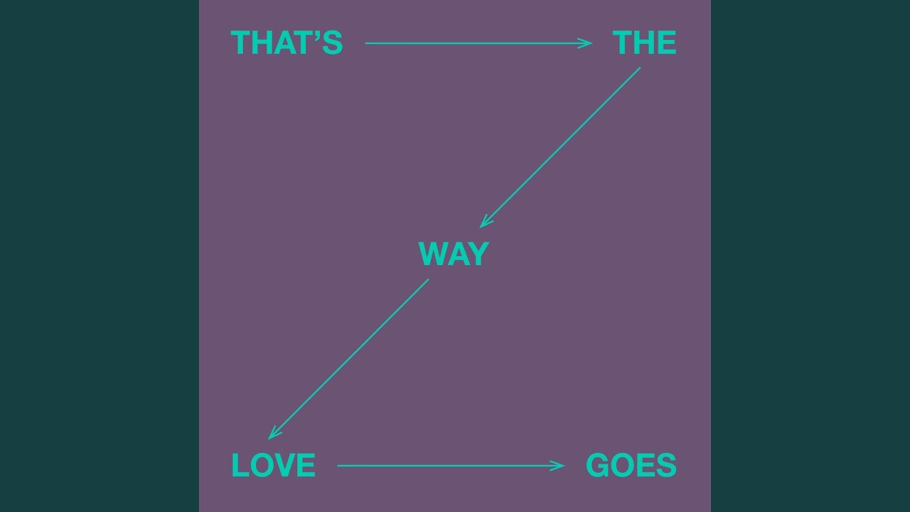 That's The Way Love Goes (Extended Mix)