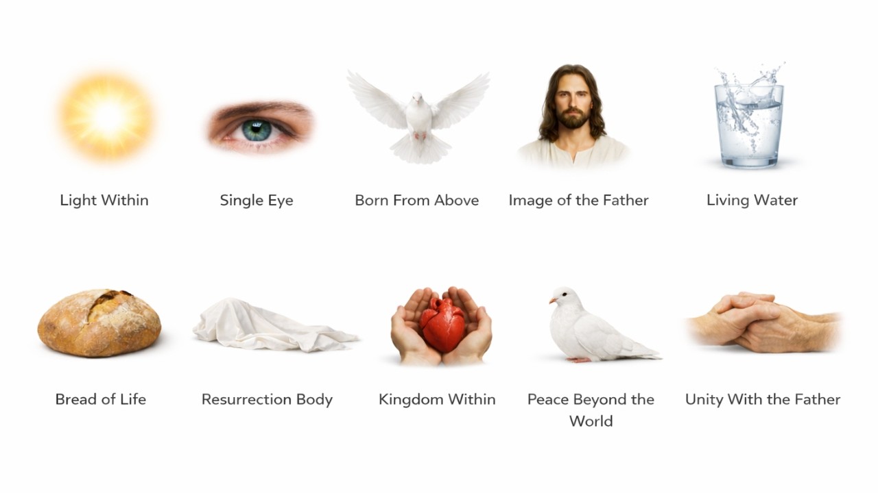 Every Physical Sign Jesus Linked to Divine Monad Origin Explained