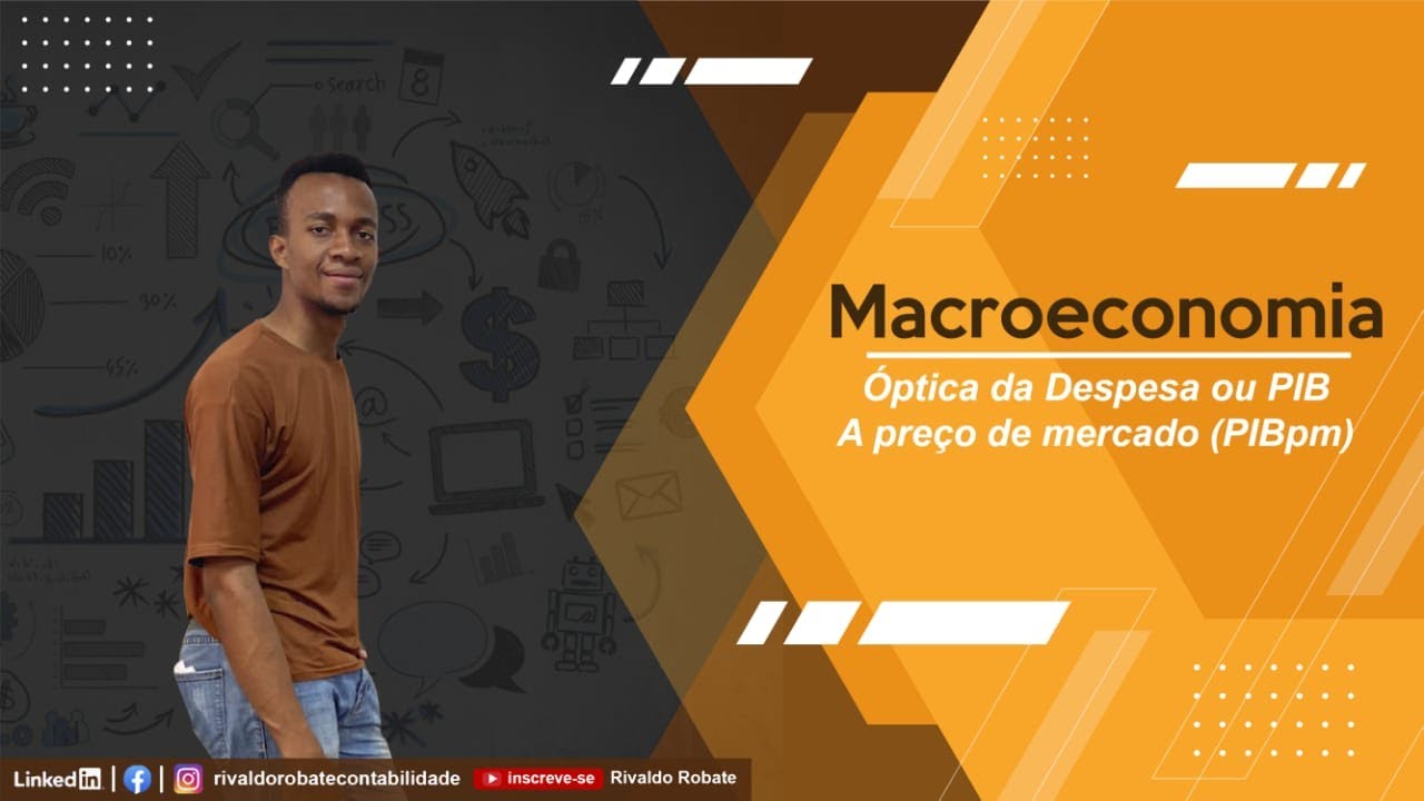 ÓPTICA DA DESPESA OU PIB – A PREÇO DE MERCADO (PIBpm)