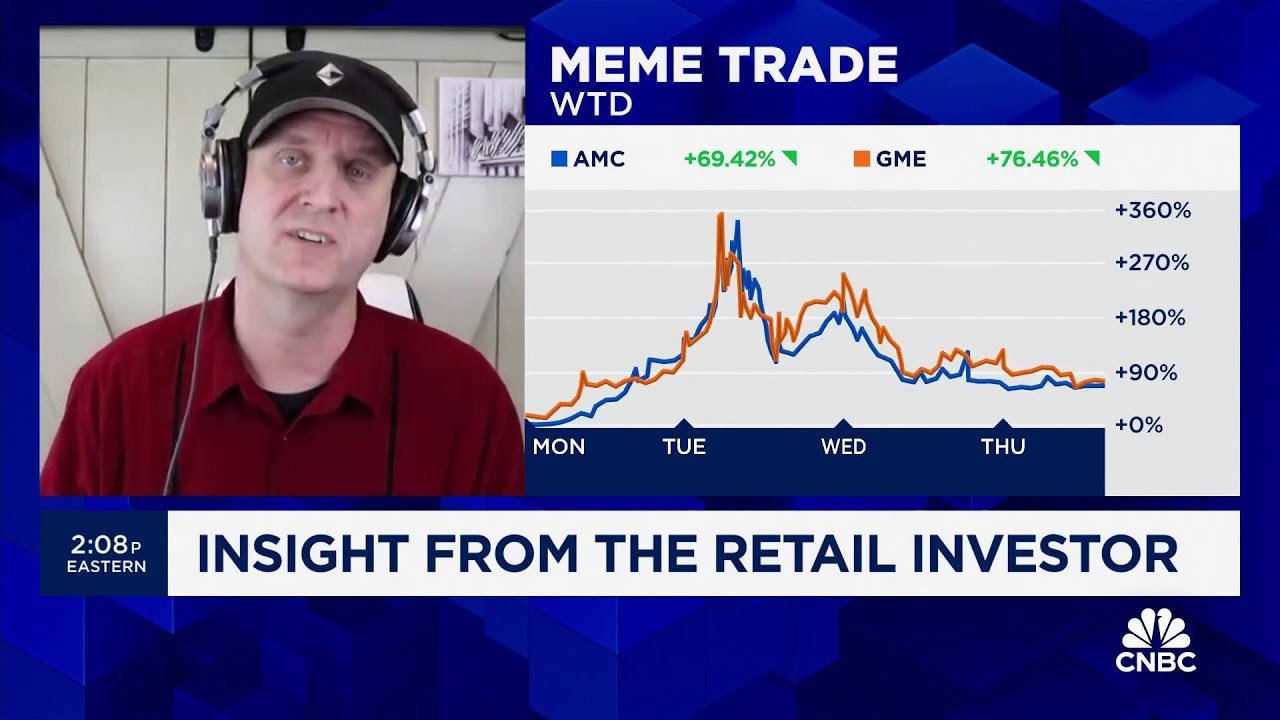 Ryan 'Stock Moe' Monoski weighs in on the meme stock revival