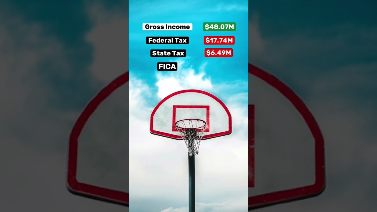 Stephen Curry&rsquo;s $48 MILLION Salary After Taxes #nba #basketball #salary