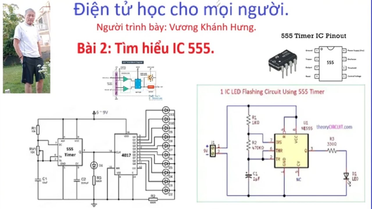 Điện tử học cho mọi người. Bài 2. Tìm hiểu IC 555. Người trình bày: Vương Khánh Hưng.