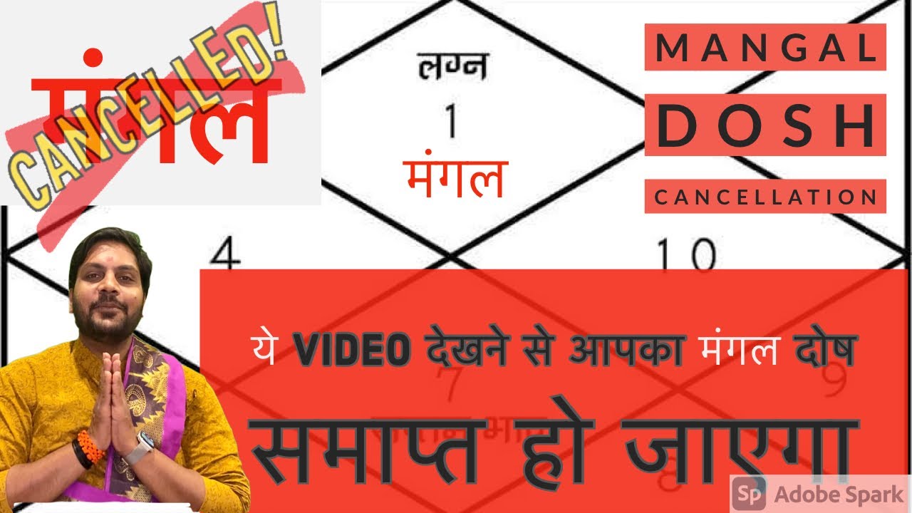 मंगल दोष समाप्त| मंगल दोष के अपवाद |Mangal Dosh Cancellation