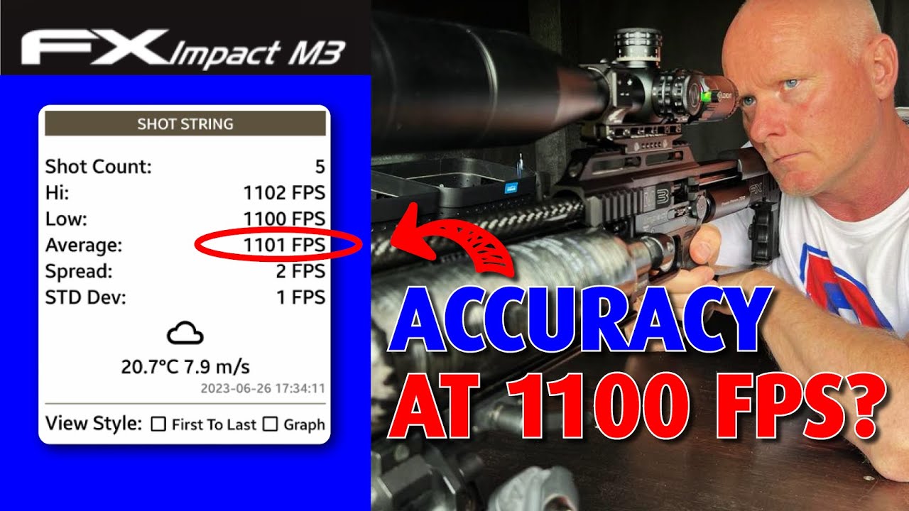 Точность при 1100 FPS с FX Impact M3?