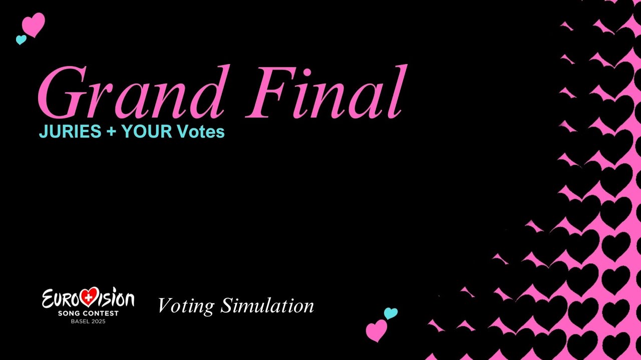 🇨🇭 Eurovision 2025: Grand Final (JURIES + YOUR Votes) | Voting Simulation