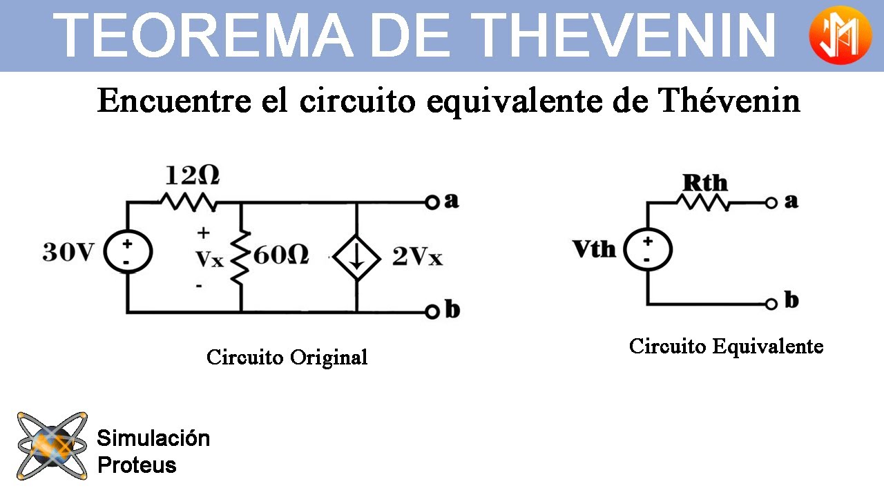 ⏳ TEOREMA DE THEVENIN para Circuitos Eléctricos con Fuentes Dependientes e Independientes  [Eje.2]