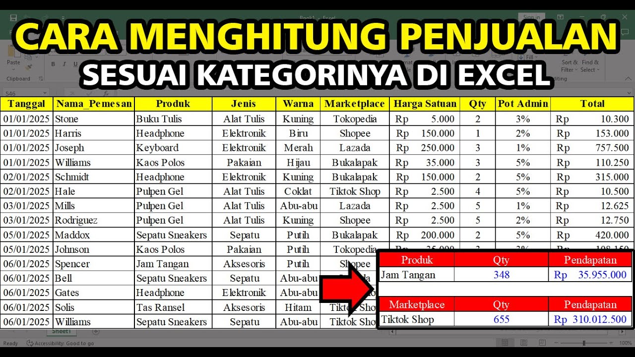 Cara Menghitung Penjualan Berdasarkan Kategori di Excel | Tutorial Mudah