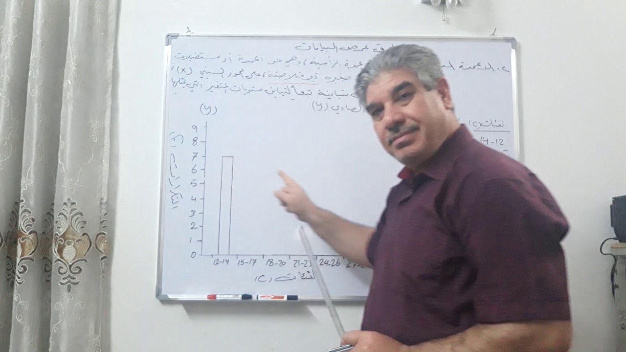 الاعمدة البيانية