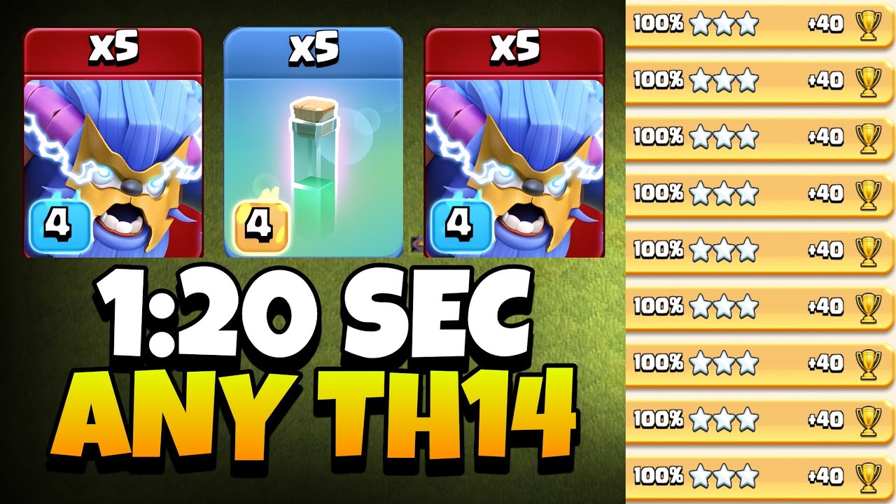 NEW META TH14 Super Yeti Attack is INSANE | Best TH14 Attack Strategy | Clash of Clans