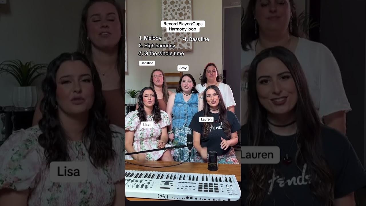 Cimorelli   Record Player