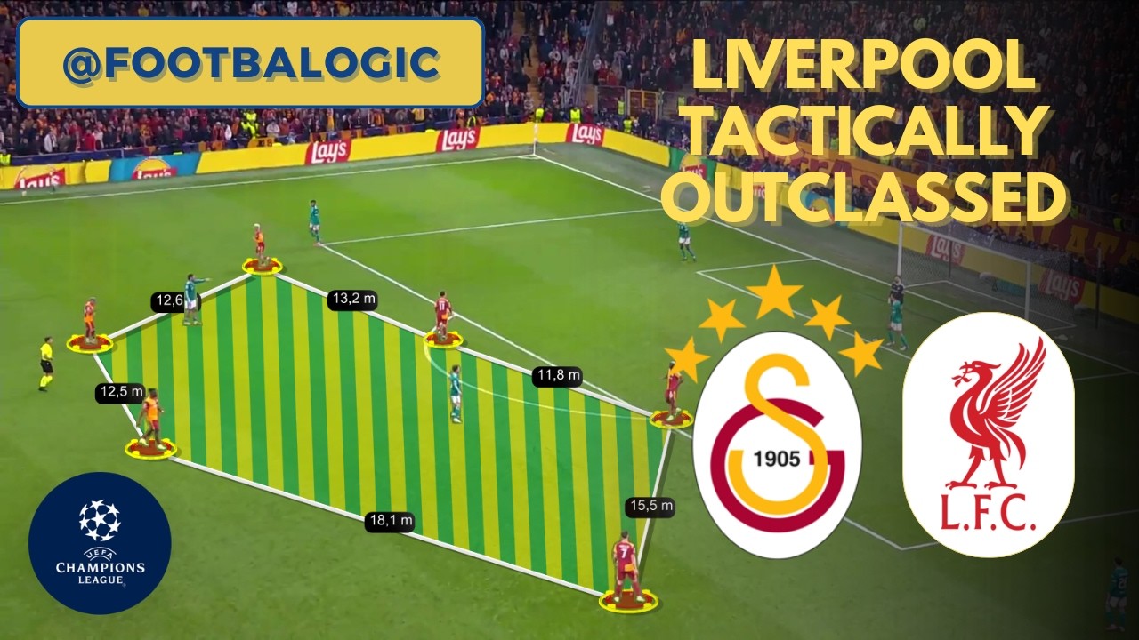 Why Liverpool’s Pressing Failed Against Galatasaray’s 4-3-3
