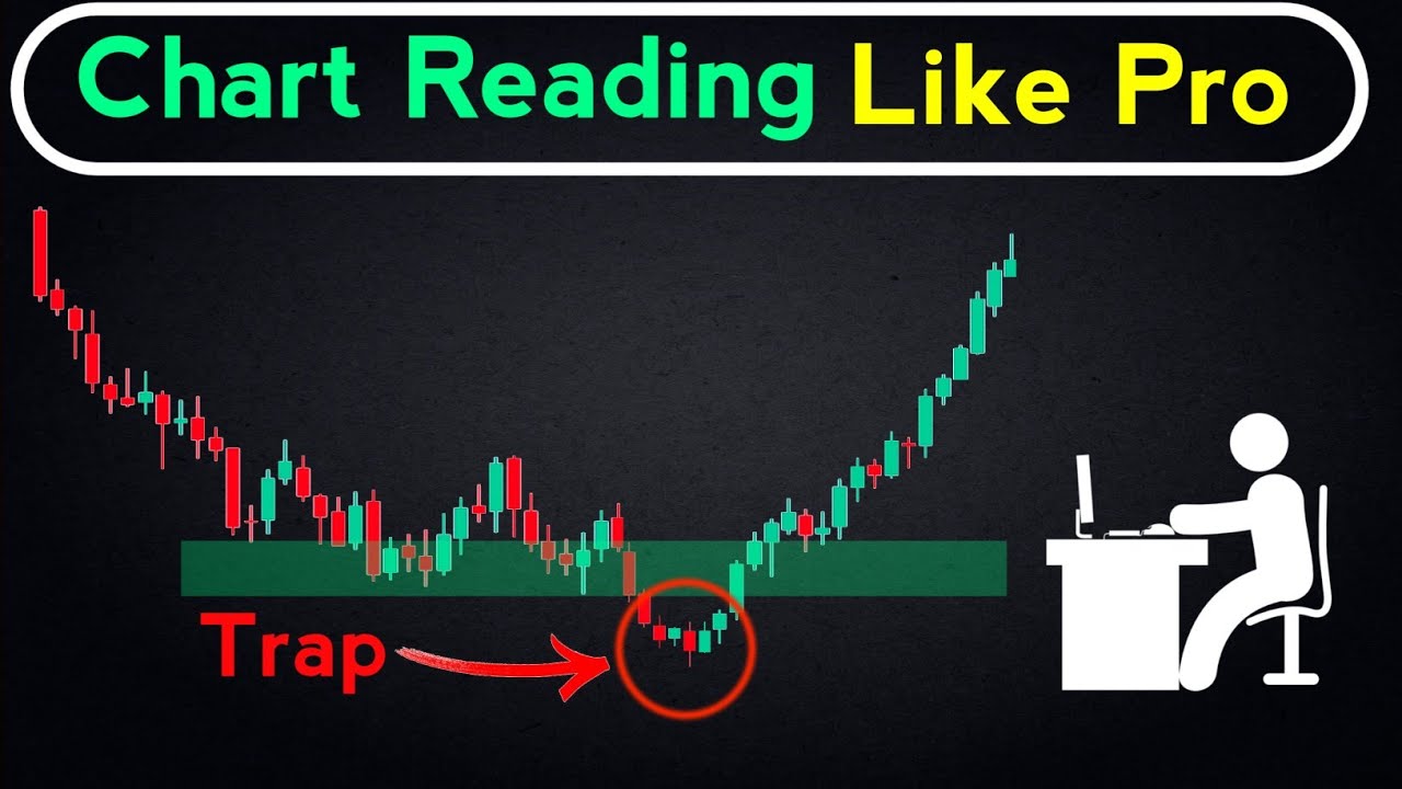 Chart Reading Like pro | Chart Reading Pro Tips