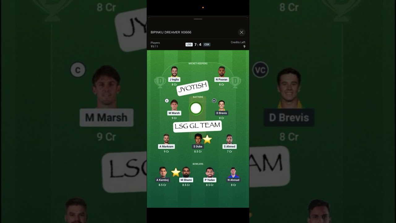 LSG vs CSK 2 GL Teams Dream11 Prediction | LSG vs CSK Dream11 Team |  #dream11 #lsgvscsk #shorts