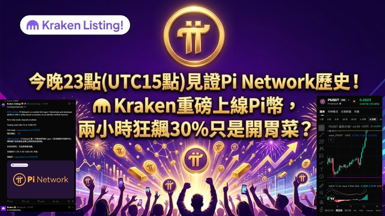 Kraken突然宣布上線Pi Network！ Pi Day前夕市場徹底引爆，兩小時狂飆30%