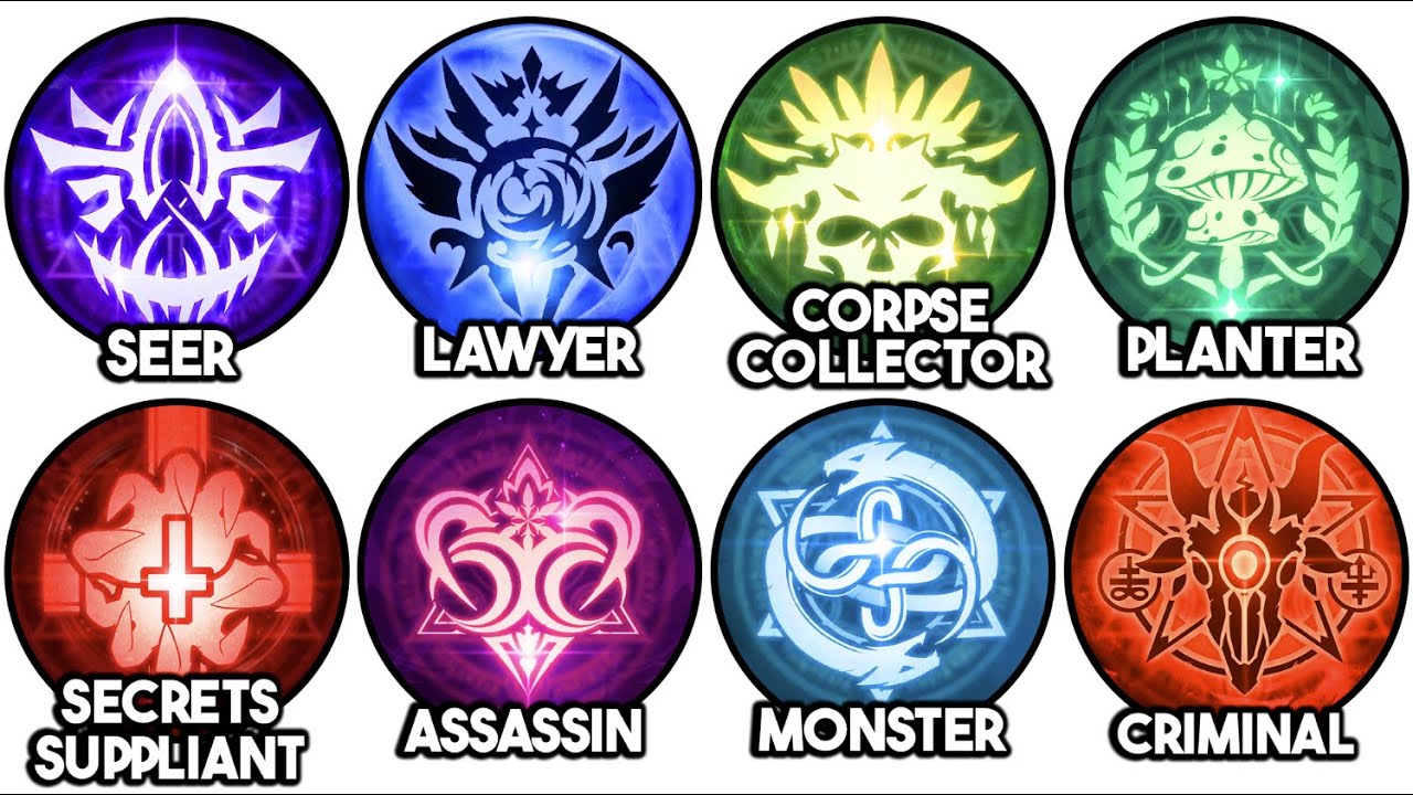 [SPOILERS] The ONLY Guide You Need for STANDARD Pathways in Lord of Mysteries Explained!