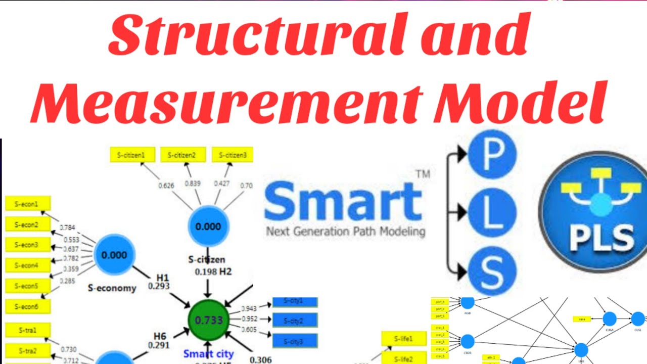 Smart Pls Sem | Structural Model | Measurement Model | #smartpls #algorithm #bootstrapping