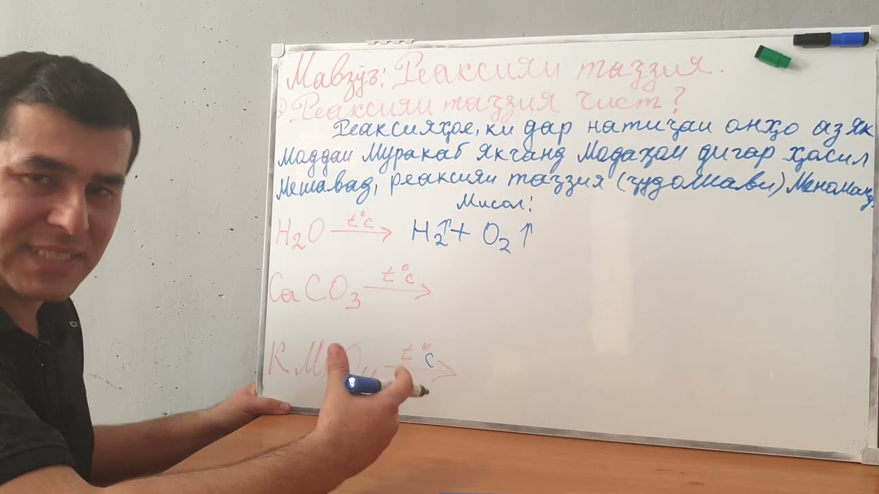 20ум Мавзӯъ: Реаксияи таҷзия.