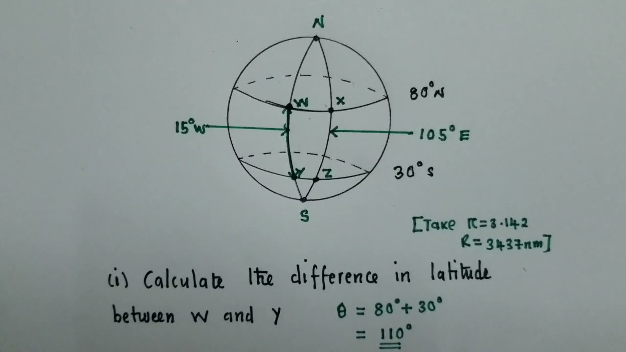 Earth Geometry exam question