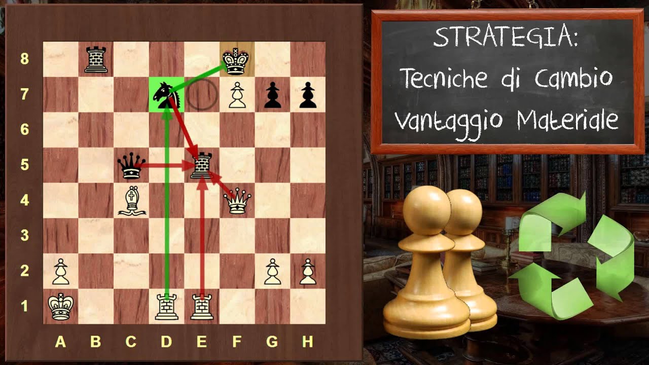 Strategia negli Scacchi - 24 Tecniche di Cambio - Vantaggio Materiale