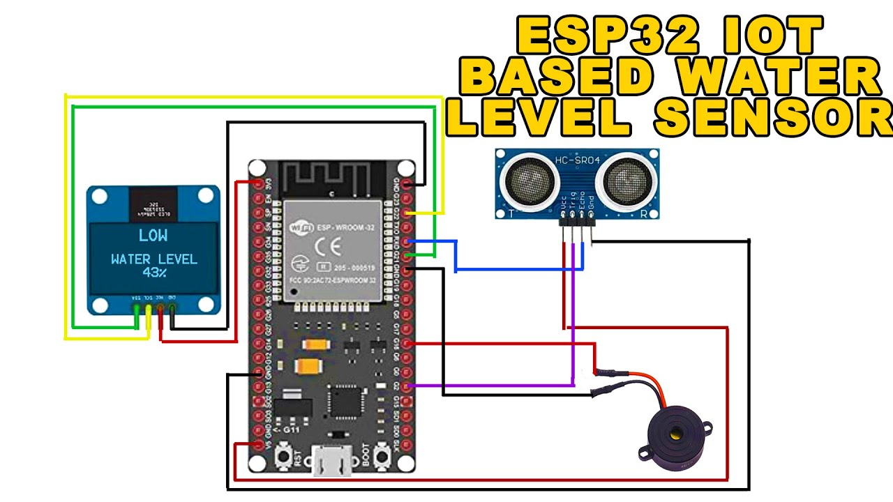 Smart Water Level Monitoring System With Esp32 And Ultrasonic Sensor