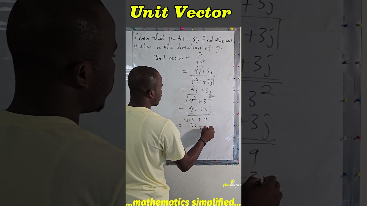 How to Find the Unit Vector in the Direction of a Given Vector | Vector Basics Simplified