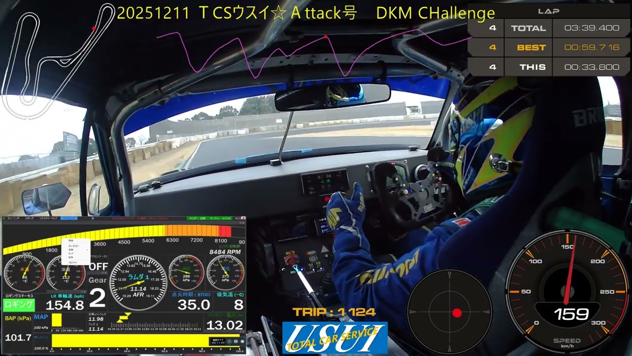 20251211　DKM CHALLENGE　TC2000　2本目　TCSウスイ☆ロードスター　中古A050ーGS