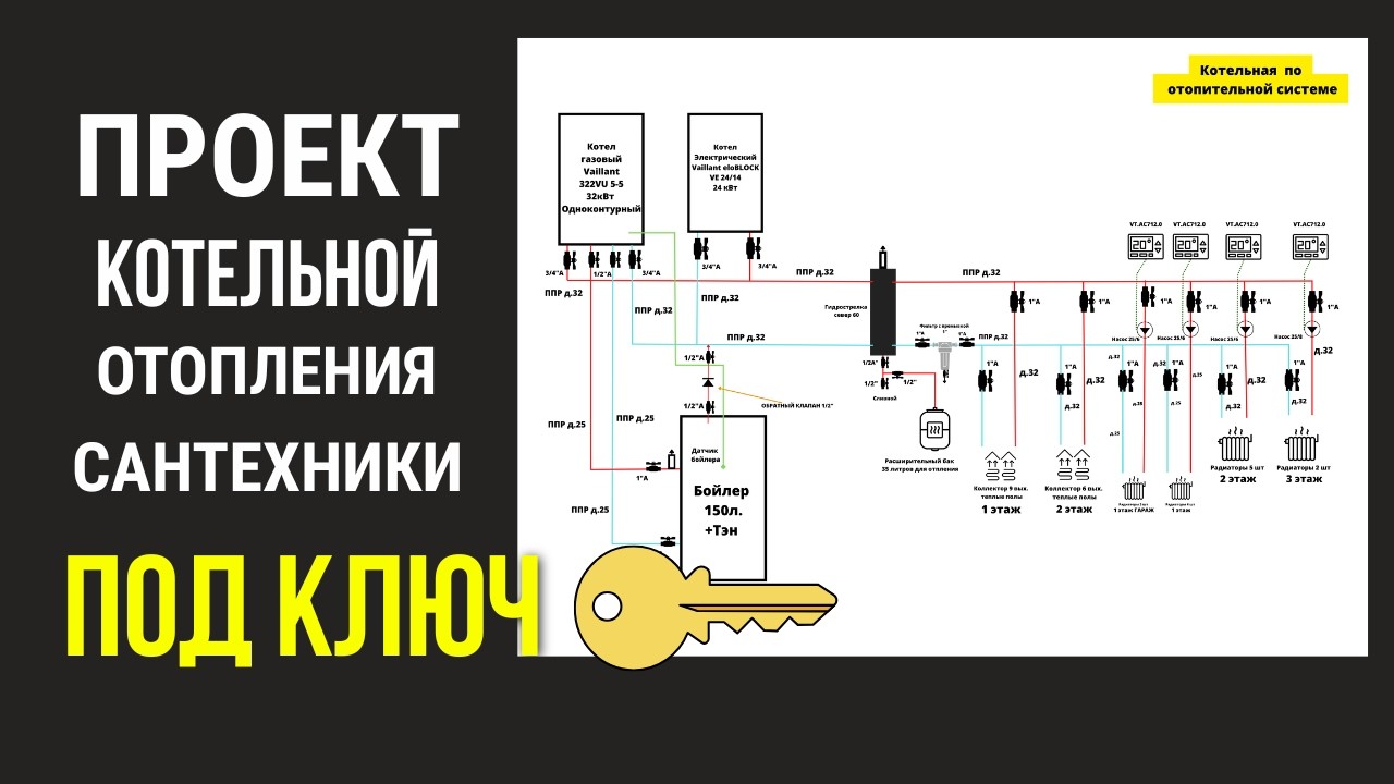 Проект котельной ИНТЕРЕСНЫЙ СЛУЧАЙ на 2 500 000р за 94 м2 | Проект отопления | Проект Сантехники!