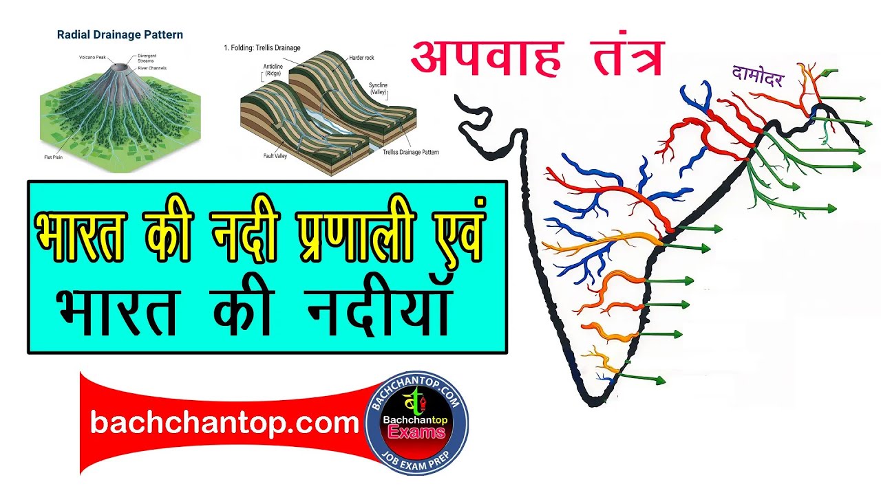भारत की नदियाँ : नदी अपवाह तंत्र || Bachchantop