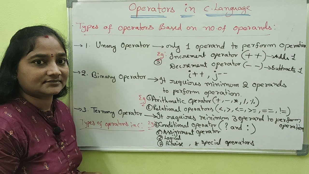 C-Language||Class-31|| Operators in C-Language ||Both in Telugu and English||Telugu Scit Tutorials