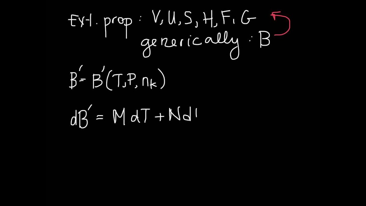 partial molar properties