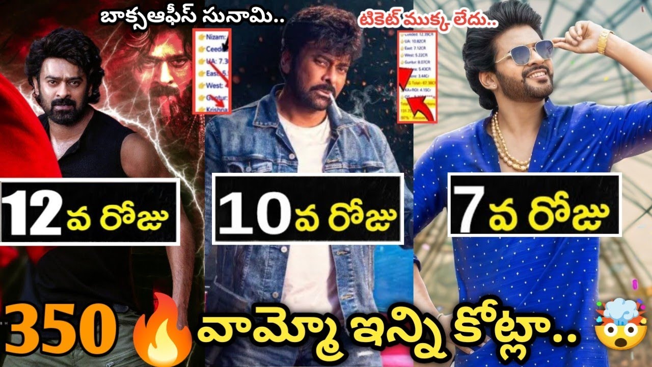 Rajasaab Collection Vs Mana Shankara Vara Prasad Vs Anaganaga Oka Raju Collections