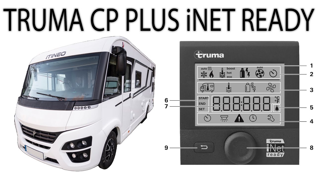 truma cp plus inet. Instalación e instrucciones de uso.