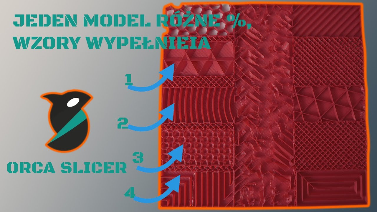 Jakie wypełnienie wybrać ? A może kilka na raz w Orca Slicer